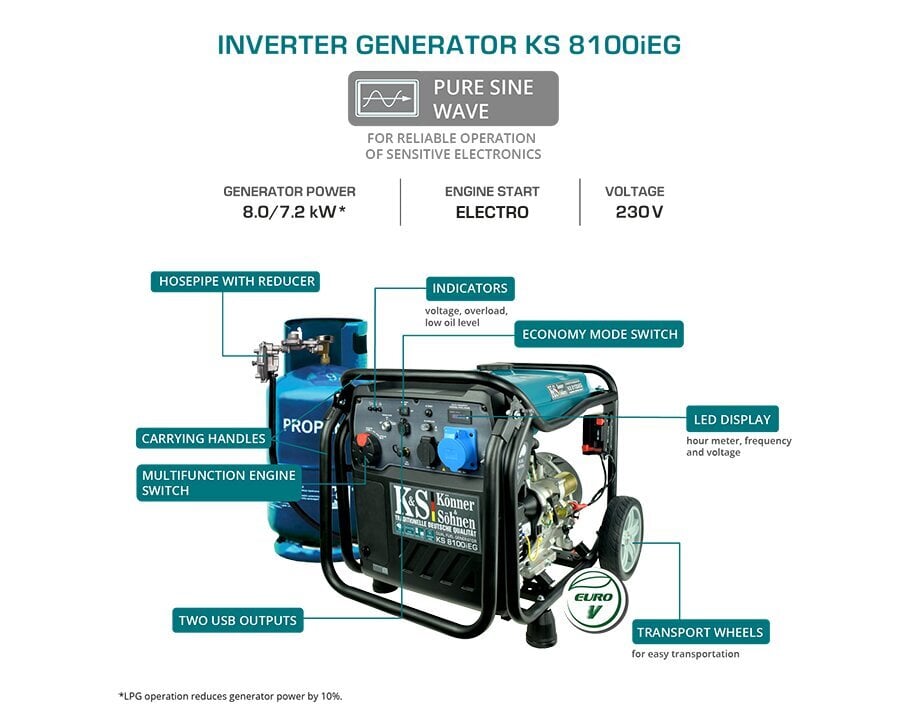 Veeldatud naftagaasi/ bensiini muunduri generaator Könner &Söhnen KS 8100iEG hind ja info | Generaatorid | kaup24.ee