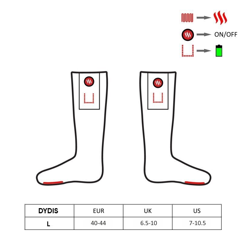 Elektrilise soojendusega susssokid Glovii GQ5 40-44 цена и информация | Soojendavad tooted | kaup24.ee