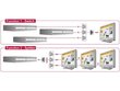 Delock Jaotur 3 seadmele (3xHDMI) Kahesuunaline hind ja info | USB jagajad, adapterid | kaup24.ee