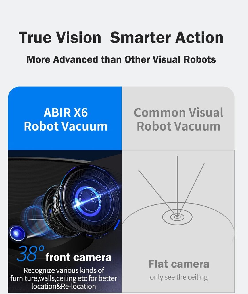 ABIR X6 hind ja info | Robottolmuimejad | kaup24.ee