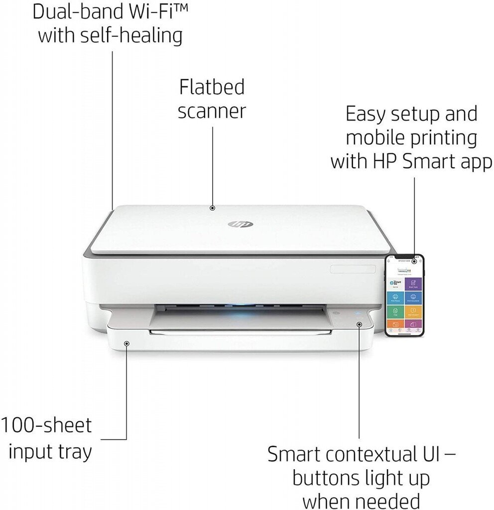 HP Envy 6020E 223N4B цена и информация | Printerid | kaup24.ee