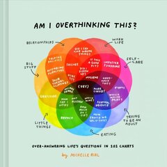 Am I Overthinking This?: (Humor Books, Self Help Books, Books About Adulthood) hind ja info | Eneseabiraamatud | kaup24.ee