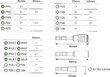 Bosch Impact Control otsikute komplekt, 36 tk. цена и информация | Käsitööriistad | kaup24.ee