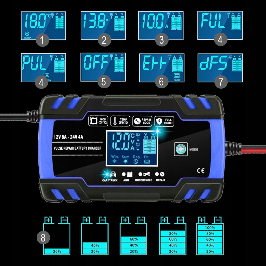 Automaatne akulaadija remondifunktsiooniga, 12V, 24V цена и информация | Auto akulaadijad | kaup24.ee