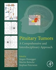 Pituitary Tumors: A Comprehensive and Interdisciplinary Approach hind ja info | Majandusalased raamatud | kaup24.ee