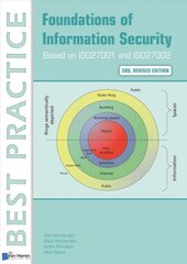 Foundations of Information Security Based on ISO27001 and ISO27002 3rd Revised edition hind ja info | Majandusalased raamatud | kaup24.ee