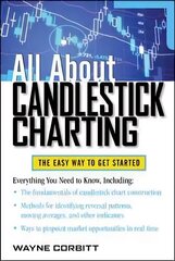 All About Candlestick Charting hind ja info | Majandusalased raamatud | kaup24.ee