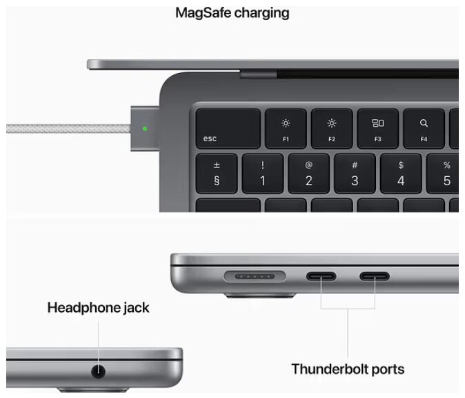 Apple MacBook Air 13.6" Apple M2 8/256GB Space Gray RUS MLXW3RU/A цена и информация | Sülearvutid | kaup24.ee