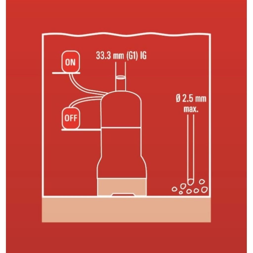 Einhell panardinama spaudimo pompa GC-DW, 900 N hind ja info | Puhta vee pumbad | kaup24.ee