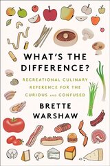 What's the Difference?: Recreational Culinary Reference for the Curious and Confused hind ja info | Retseptiraamatud  | kaup24.ee