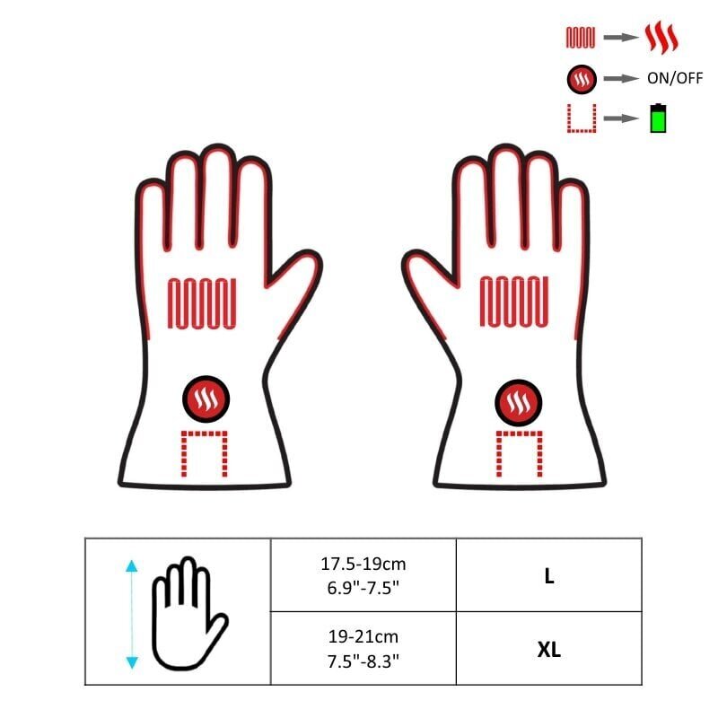 Glovii GS5 hind ja info | Soojendavad tooted | kaup24.ee