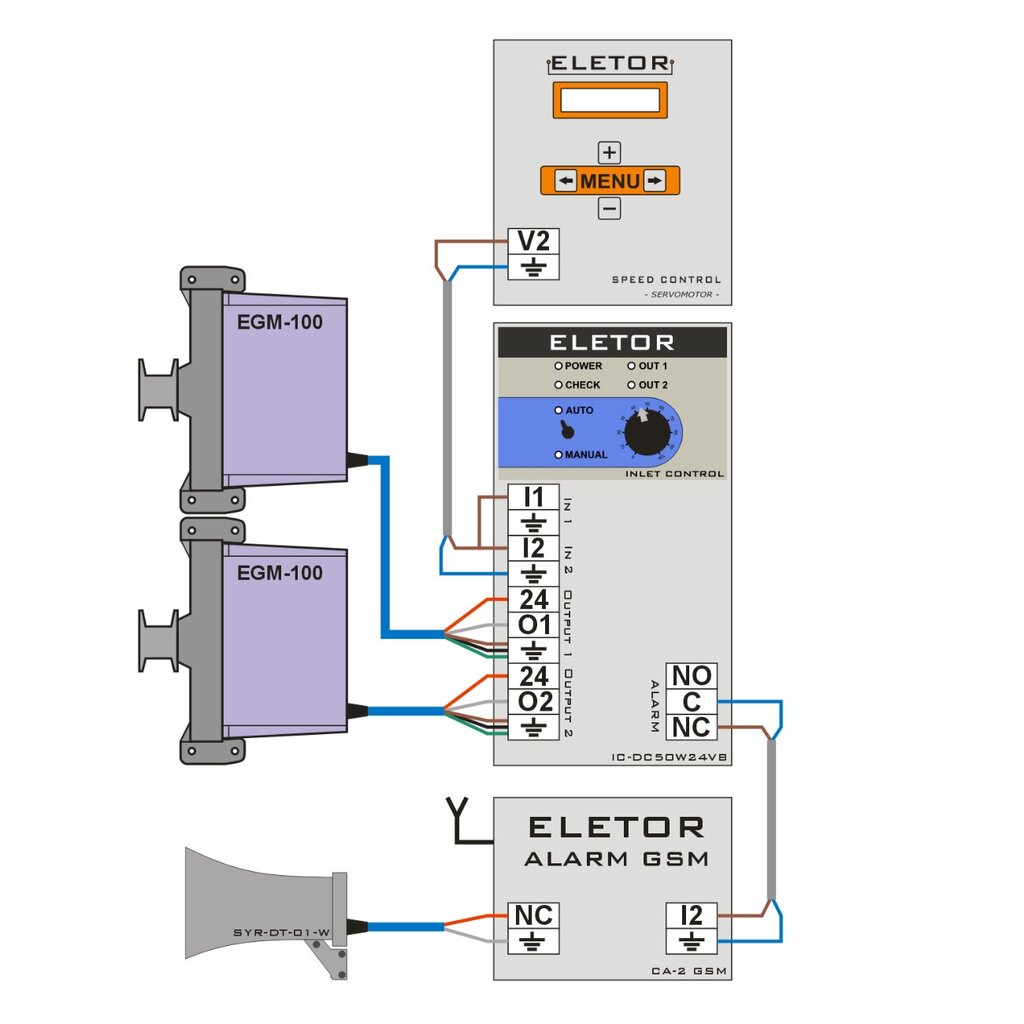 Eletor IC-DC50W24VB 24V 4Ah avariitoide õhu sisselaskesüsteemi jaoks; 2x sõltumatu väljund, 1x häireväljund цена и информация | Kütte- ja ventilatsiooni tarvikud jne. | kaup24.ee