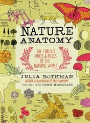 Nature Anatomy: The Curious Parts and Pieces of the Natural World: The Curious Parts and Pieces of the Natural World hind ja info | Noortekirjandus | kaup24.ee