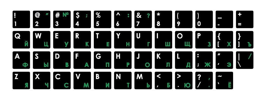 Mocco Keyboard Sticks ENG / RU With Laminated Waterproof Level Black / Green цена и информация | Klaviatuurid | kaup24.ee