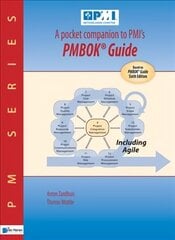 Pocket Companion to Pmi's Pmbok(r) Guide: Based on Pmbok(r) Guide 6th ed. hind ja info | Majandusalased raamatud | kaup24.ee