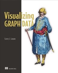 Visualizing Graph Data hind ja info | Majandusalased raamatud | kaup24.ee