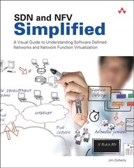 SDN and NFV Simplified: A Visual Guide to Understanding Software Defined Networks and Network Function Virtualization hind ja info | Majandusalased raamatud | kaup24.ee