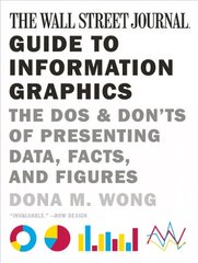 Wall Street Journal Guide to Information Graphics: The Dos and Don'ts of Presenting Data, Facts, and Figures цена и информация | Книги по экономике | kaup24.ee