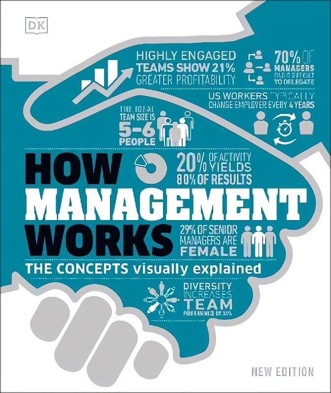 How Management Works: The Concepts Visually Explained hind ja info | Majandusalased raamatud | kaup24.ee