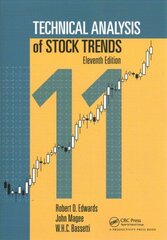 Technical Analysis of Stock Trends 11th edition hind ja info | Majandusalased raamatud | kaup24.ee