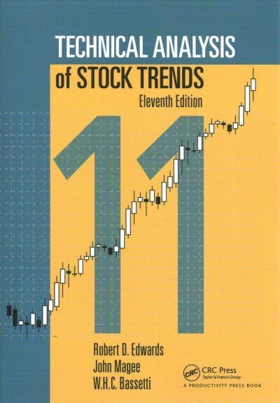 Technical Analysis of Stock Trends 11th edition hind ja info | Majandusalased raamatud | kaup24.ee