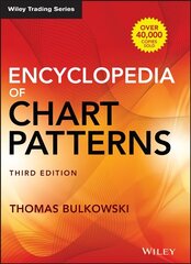 Encyclopedia of Chart Patterns, Third Edition 3rd Edition цена и информация | Книги по экономике | kaup24.ee