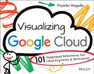 Visualizing Google Cloud: 101 Illustrated Referenc es for Cloud Engineers and Architects: 101 Illustrated References for Cloud Engineers and Architects hind ja info | Majandusalased raamatud | kaup24.ee