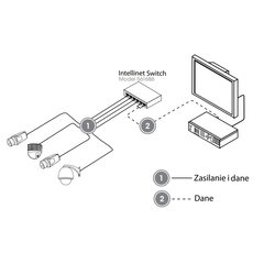 Fast Ethernet, 6 портов RJ45 10/100, включая 3x PoE и 1x High-Power PoE цена и информация | Коммутаторы (Switch) | kaup24.ee