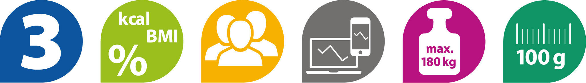 Medisana Body Analysis Scales 445 connec hind ja info | Kaalud | kaup24.ee