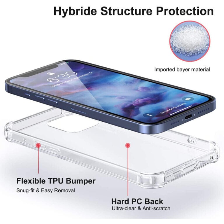 iPhone 12 Pro Max (6,7″) Clear Case hind ja info | Telefoni kaaned, ümbrised | kaup24.ee