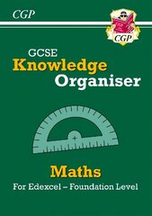 GCSE Maths Edexcel Knowledge Organiser - Foundation hind ja info | Noortekirjandus | kaup24.ee