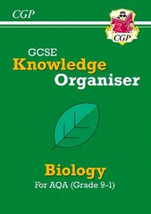 GCSE Biology AQA Knowledge Organiser цена и информация | Книги для подростков и молодежи | kaup24.ee