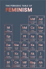 Periodic Table of Feminism hind ja info | Ühiskonnateemalised raamatud | kaup24.ee