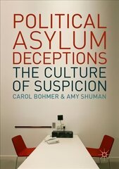 Political Asylum Deceptions: The Culture of Suspicion 1st ed. 2018 цена и информация | Книги по социальным наукам | kaup24.ee