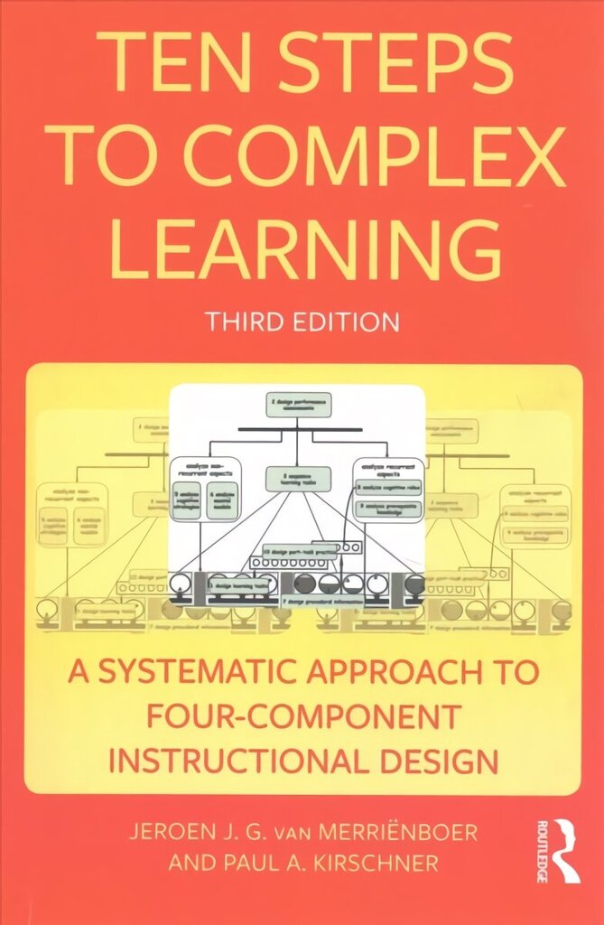 Ten Steps to Complex Learning: A Systematic Approach to Four-Component Instructional Design 3rd edition цена и информация | Ühiskonnateemalised raamatud | kaup24.ee