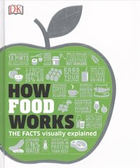 How Food Works: The Facts Visually Explained цена и информация | Книги рецептов | kaup24.ee