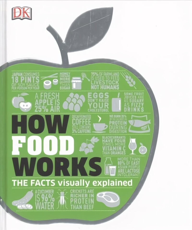How Food Works: The Facts Visually Explained hind ja info | Retseptiraamatud  | kaup24.ee