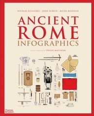 Ancient Rome: Infographics hind ja info | Ajalooraamatud | kaup24.ee