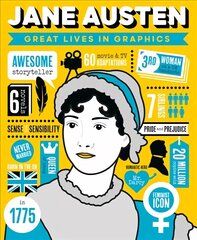 Great Lives in Graphics: Jane Austen цена и информация | Книги для подростков и молодежи | kaup24.ee