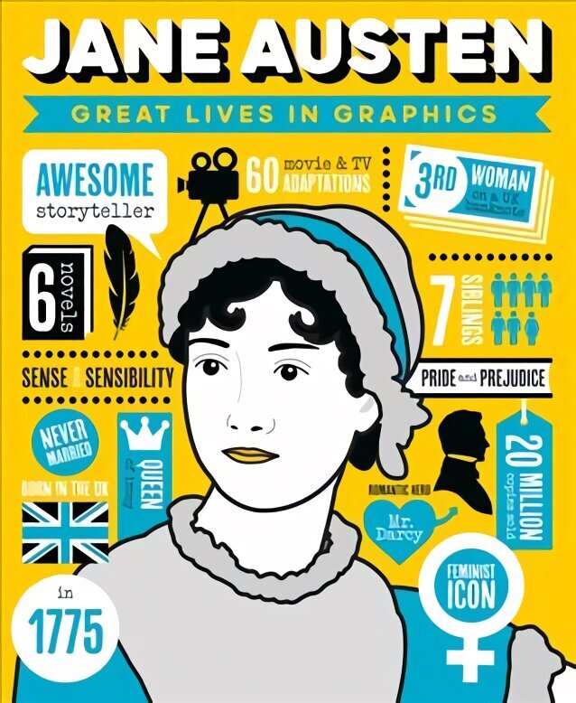 Great Lives in Graphics: Jane Austen hind ja info | Noortekirjandus | kaup24.ee
