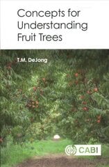 Concepts for Understanding Fruit Trees hind ja info | Ühiskonnateemalised raamatud | kaup24.ee