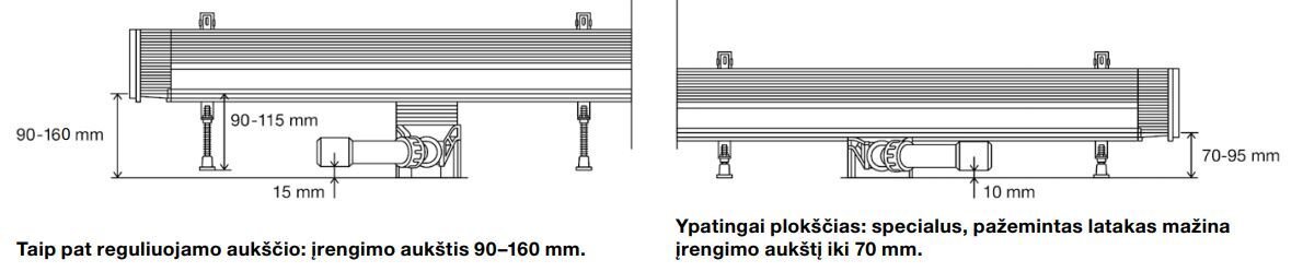 Duširenn VIEGA Advantix 300 - 1200 mm jalgadega ja matt võrega цена и информация | Duširennid | kaup24.ee