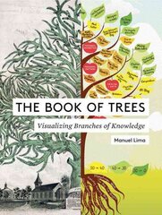 Book of Trees: Visualizing Branches of Knowledge цена и информация | Книги об искусстве | kaup24.ee