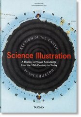 Science Illustration. A History of Visual Knowledge from the 15th Century to Today Multilingual edition цена и информация | Книги об искусстве | kaup24.ee