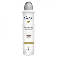 Pihustav deodorant Dove Collision (250 ml) hind ja info | Deodorandid | kaup24.ee