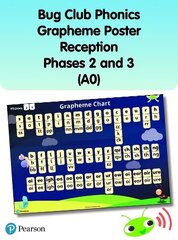 Bug Club Phonics Grapheme Poster Reception Phases 2 and 3 (A0) цена и информация | Книги для подростков и молодежи | kaup24.ee