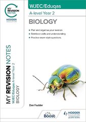 My Revision Notes: WJEC/Eduqas A-Level Year 2 Biology цена и информация | Книги для подростков и молодежи | kaup24.ee