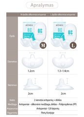 Особенно тонкие силиконовые накладки на соски Mother-K, 2 шт. цена и информация | Товары для кормления | kaup24.ee