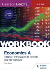 Pearson Edexcel A-Level Economics A Theme 1 Workbook: Introduction to markets and market failure цена и информация | Книги для подростков и молодежи | kaup24.ee