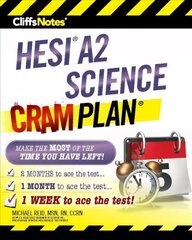 CliffsNotes HESI A2 Science Cram Plan hind ja info | Noortekirjandus | kaup24.ee